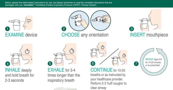 Aerobika OPEP Device- Oscillating Positive Expiratory Pressure - Dock