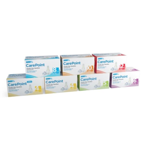 GlucoRx Carepoint Insulin Pen Needles 5mm