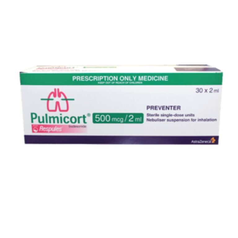 Pulmicort Respules 0.5mg/2ml – Budesonide Nebuliser, 20 - Dock Pharmacy