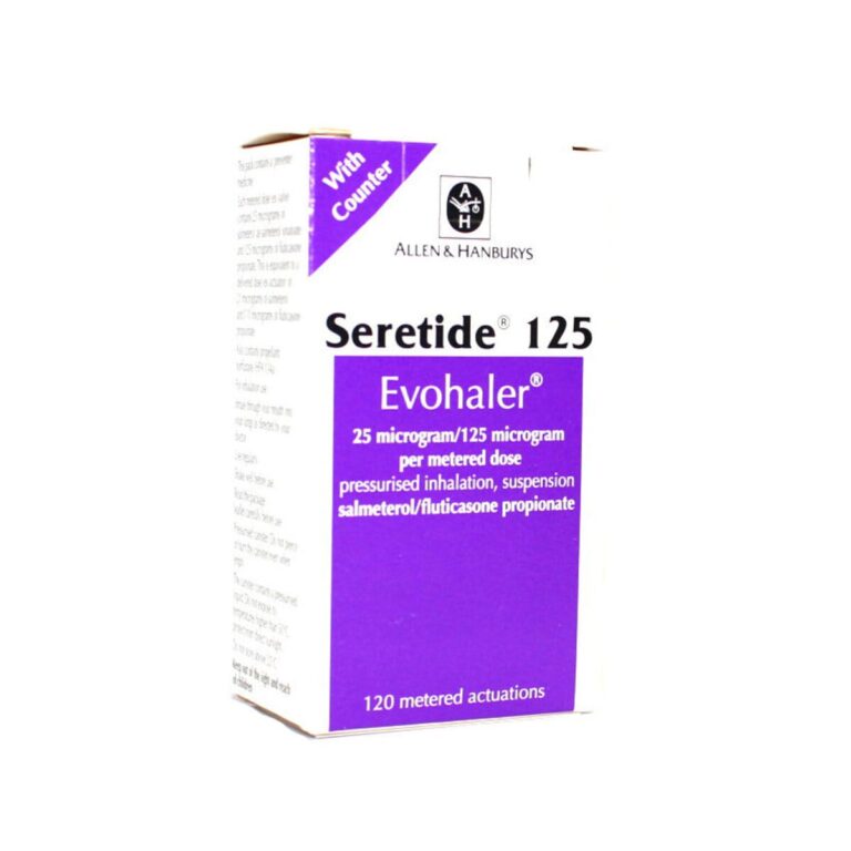 Buy Seretide 125 Evohaler Salmeterol Fluticasone Inhaler Dock Pharmacy